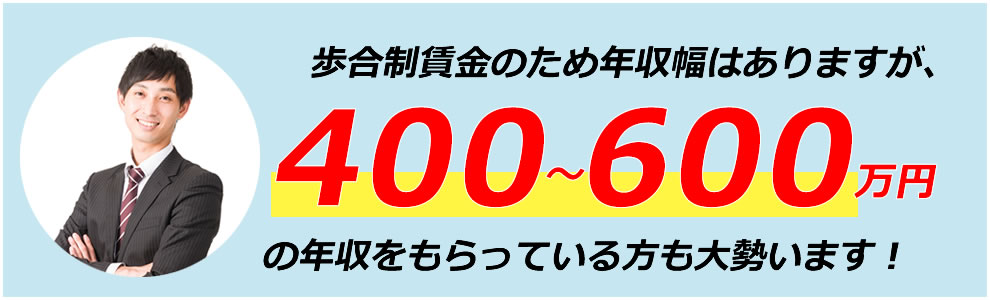 歩合制賃金のため、年収幅はありますが、400万円～600万円の年収をもらっている方も大勢います！